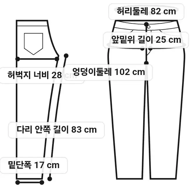 거의 새상품) 리바이스 정품 511 청바지 남자 32사이즈