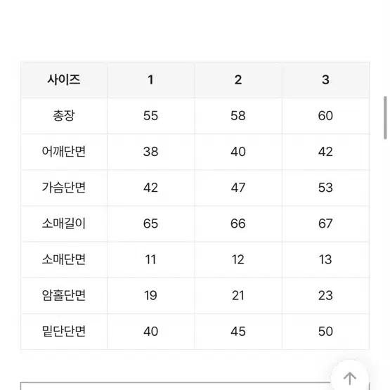 에이블리 통통 트임 포인트 똑딱이 집업(라이트 카키)