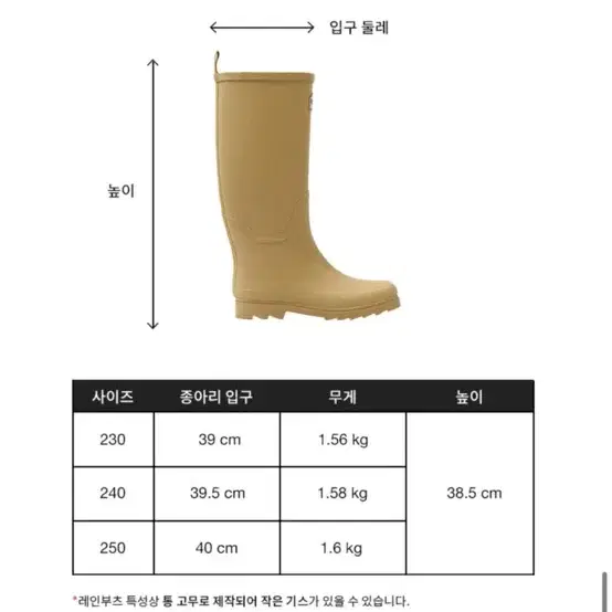 (급처/최저가) 23.65 레인부츠 블랙 무광 250