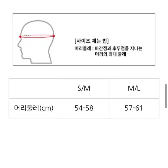 몽벨 티베탄 캡 포레스트