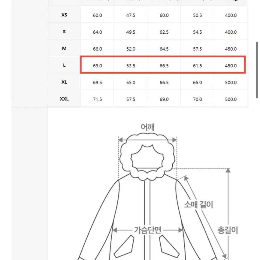 폴로 자켓 폴로 베이포트 포플린 재킷(자켓)