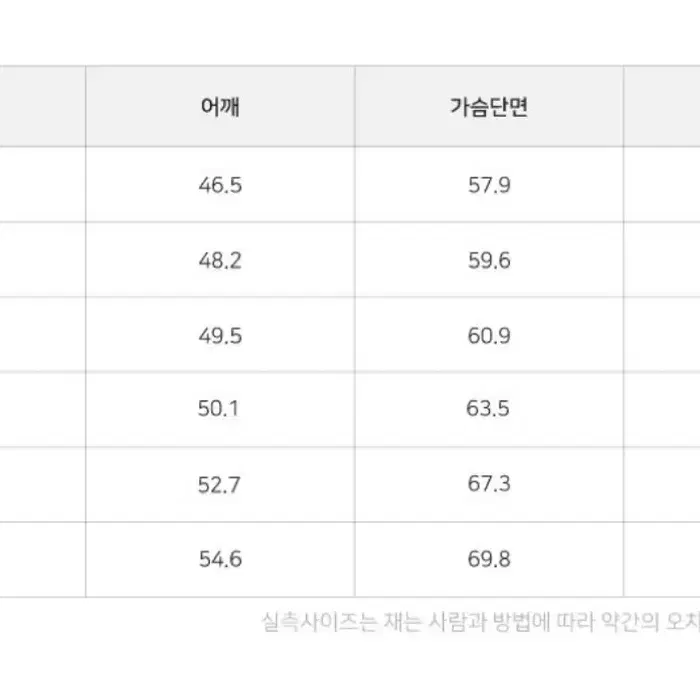 [M]스톤아일랜드 투 포켓 와펜 자켓