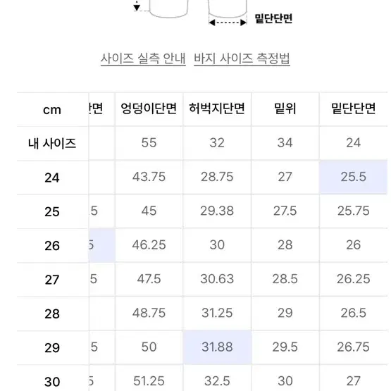 무탠다스 여성 슬랙스25 새상품