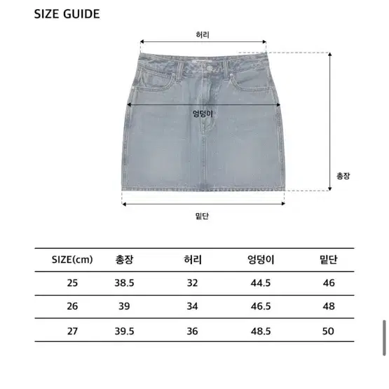 랭글러 우먼스 브리쉬 미니 데님 스커트 인디고 27사이즈