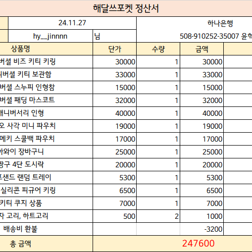 [결제창]상품 구매 고객님 결제창