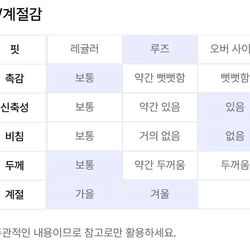 무신사 스탠다드 테이퍼드 구르카 슬랙스 [블랙]