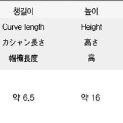 베이지 밀리티지 볼캡 남여공용모자