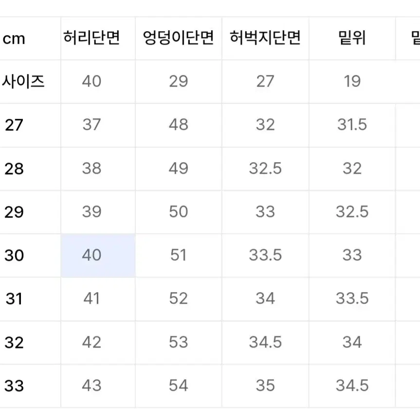 모드나인 스타더스트 청바지 데님 31사이즈