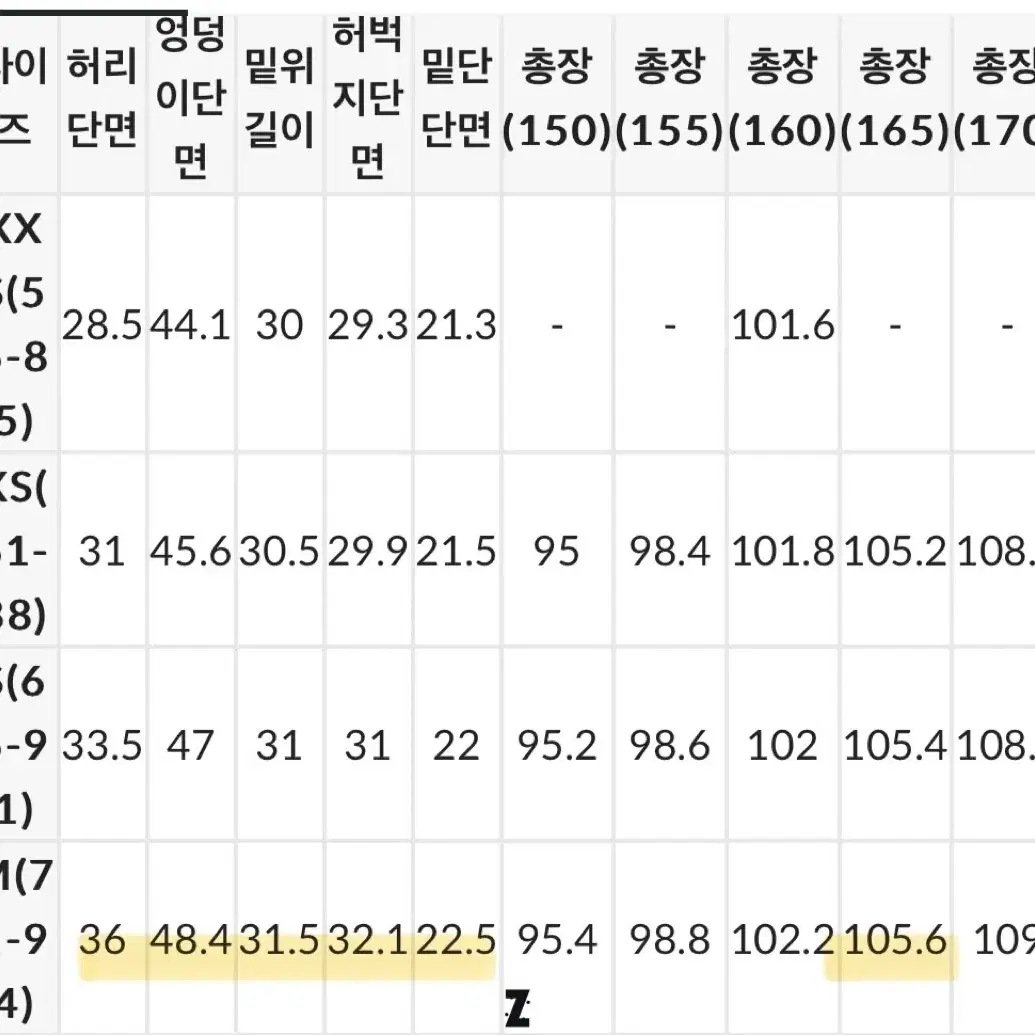 (고고싱) 피그먼 와이드팬츠