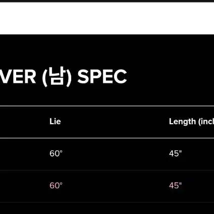 PXG GEN6(젠6) 0311 XF 드라이버 10.5도, 50R 중고