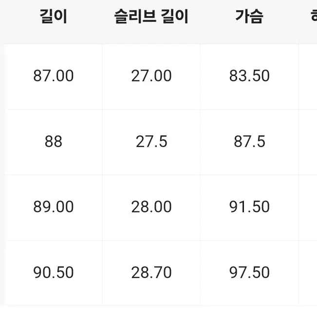 슬림핏 하늘색 원피스