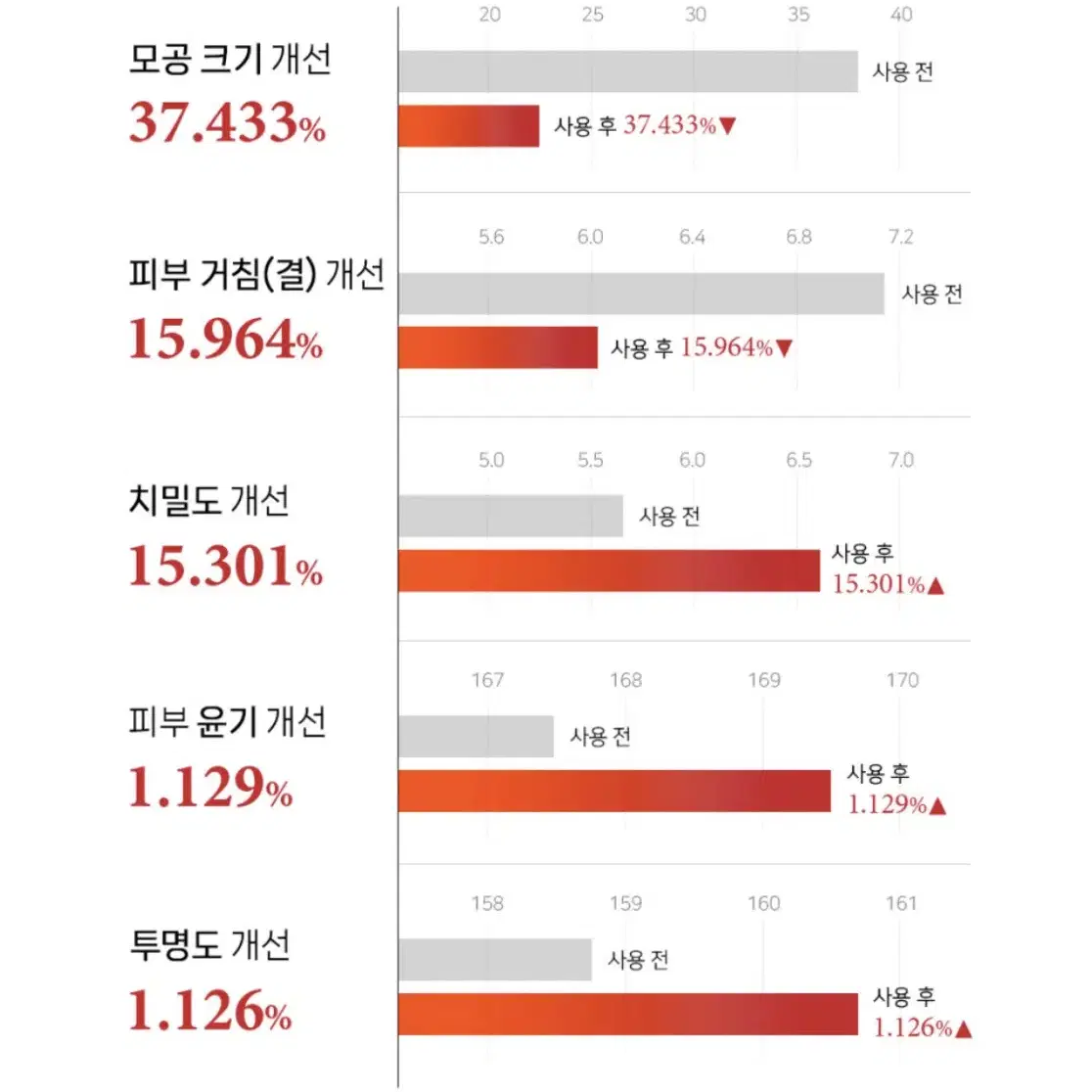 리클레어 리마지 고주파기기