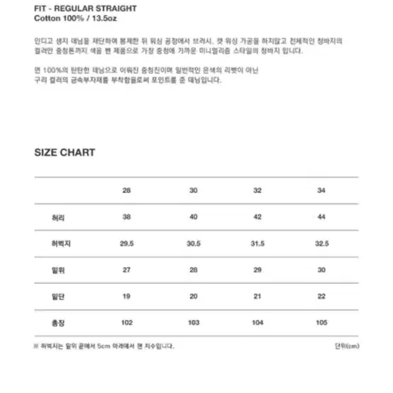 새상품) 브랜디드 1974 circle jeans