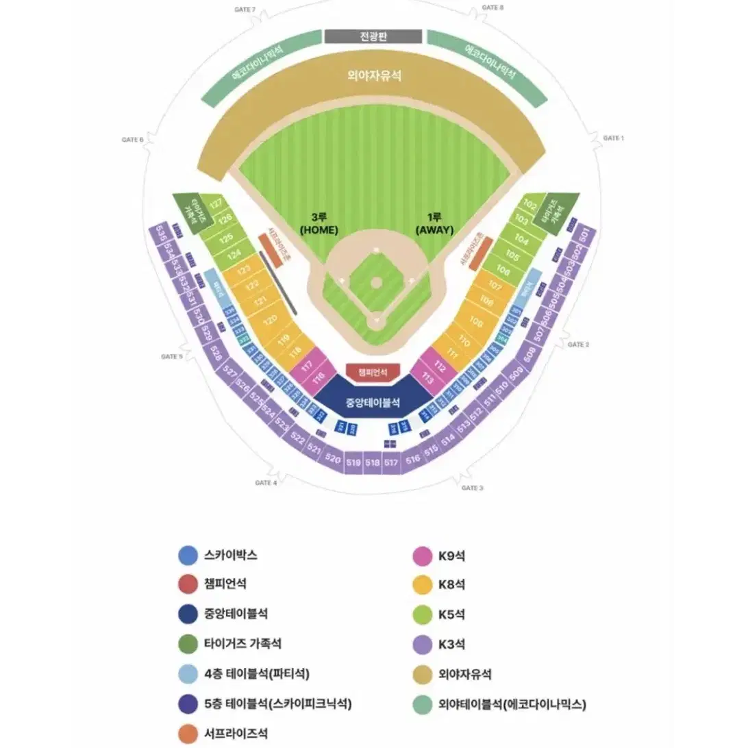 한국시리즈 5차전 1루k3 2연석