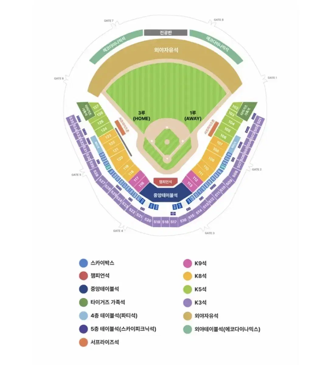 한국시리즈 5차전 1루k3 2연석