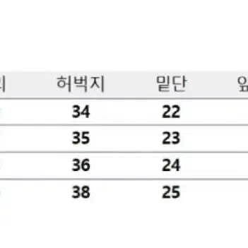 인디고필드 덱 퍼티그 팬츠, 34, 네이비