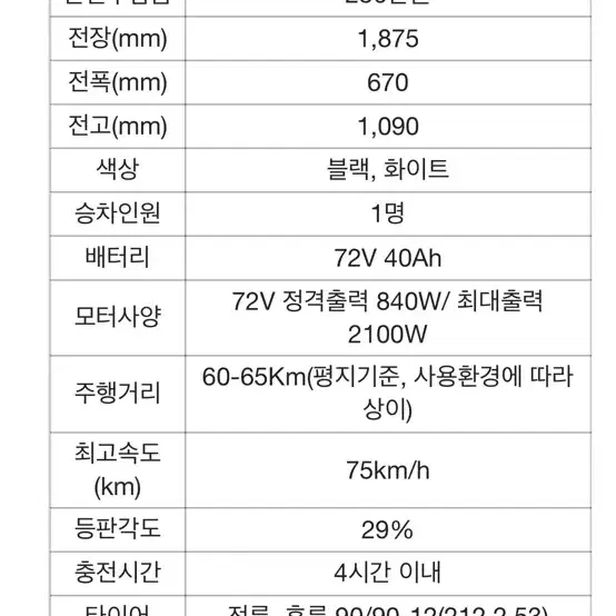 벤리디자인 전기스쿠터+헬멧+충전기