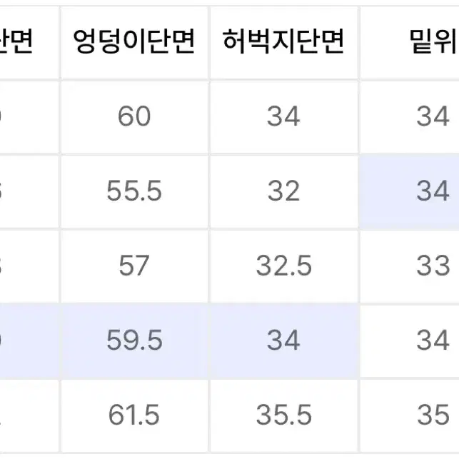 [트릴리온] 바이오스톤 워싱 와이드 데님 팬츠 베이지블루 L