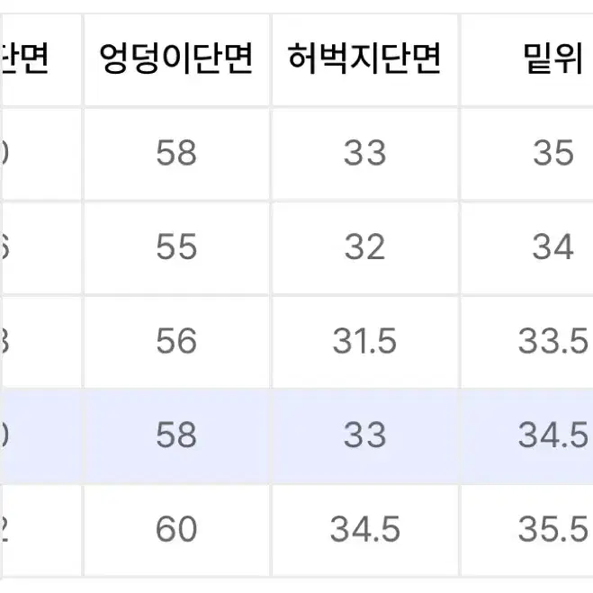 [트릴리온] 사이드 워싱 와이드 데님 팬츠 블랙 L