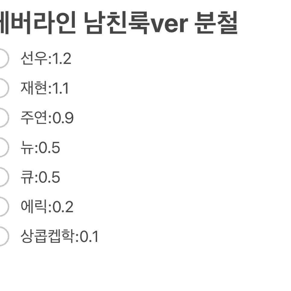 더보이즈 에버라인 남친룩ver분철