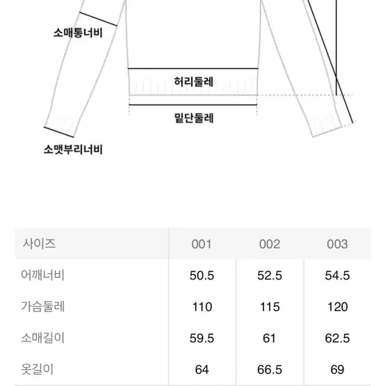 메종키츠네 릴렉스드 점퍼 한글택 새제품!!