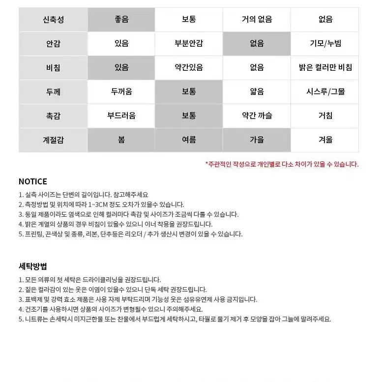 펀칭 디테일 브이넥 니트 가디건 세미 오픈 스타일리시