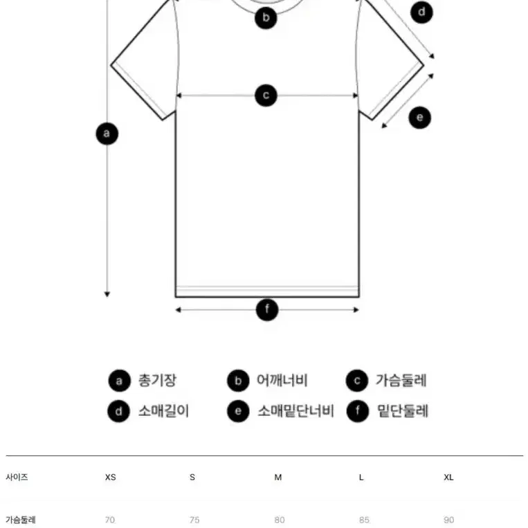 [미착용 새상품]BALANCE 에센셜 크롭 반팔티L 카키