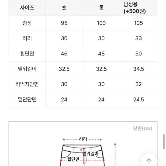 그레이 골지 트레이닝 팬츠 새상품