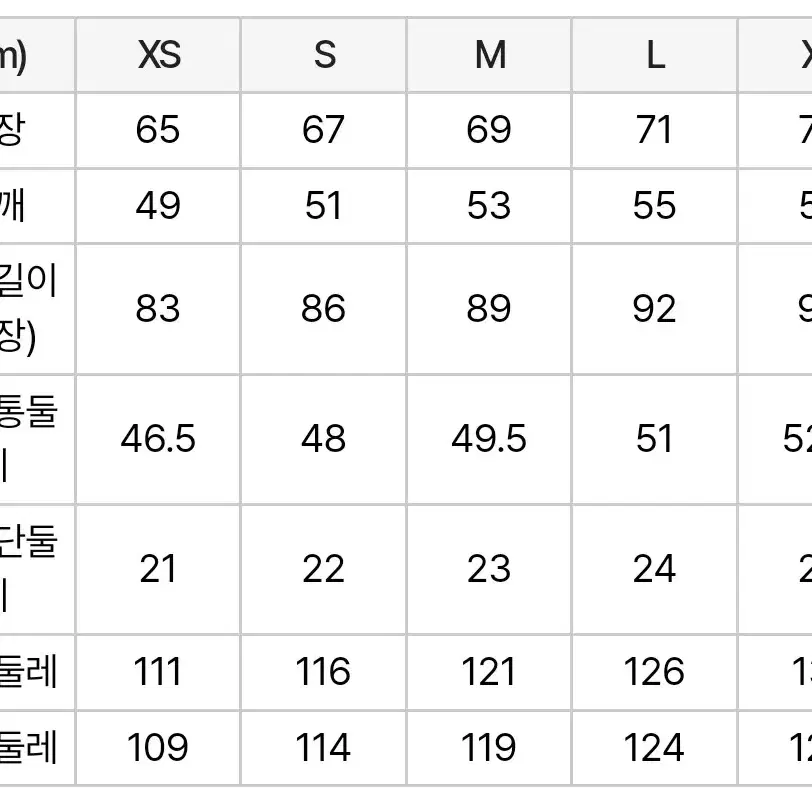 새상품)남여공용)널디 뮬리 에코 퍼 자켓 크림