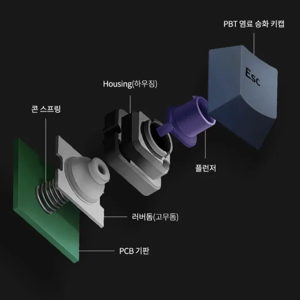 리얼포스 토프레 무접점 키보드 R3S 저소음 그레이 블루 풀사이즈 45g