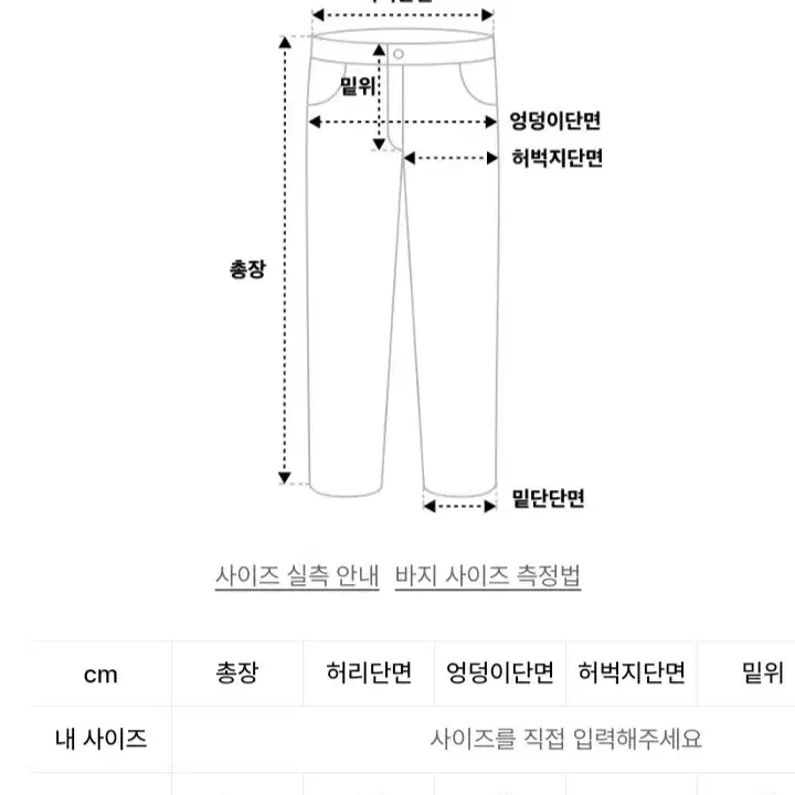 (한소희 착용)쓰리투에이티 tiered frayed denim 청바지