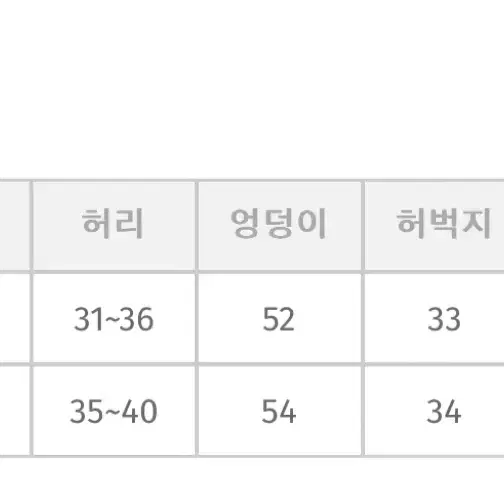 육육걸즈 파라슈트 카고 바지 그레이 L