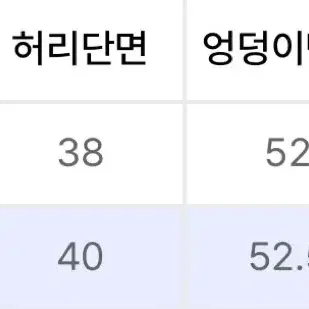 개별구매 가능!! IDWS 워싱 카고 데님팬츠(블랙, 인디고)