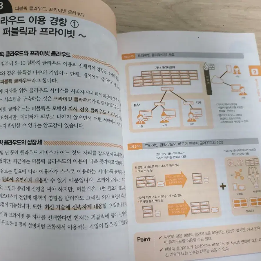 그림으로 배우는 AWS 구조 - Amazin Web Service