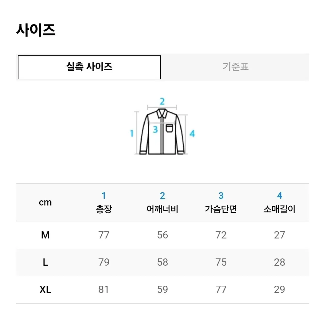 [XL] 펜필드 X 프롬올투휴먼 워크 셔츠