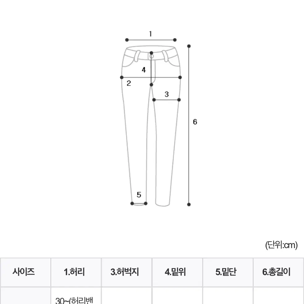 [새상품] 코시하루 구제 벌룬 데미지 데님 팬츠