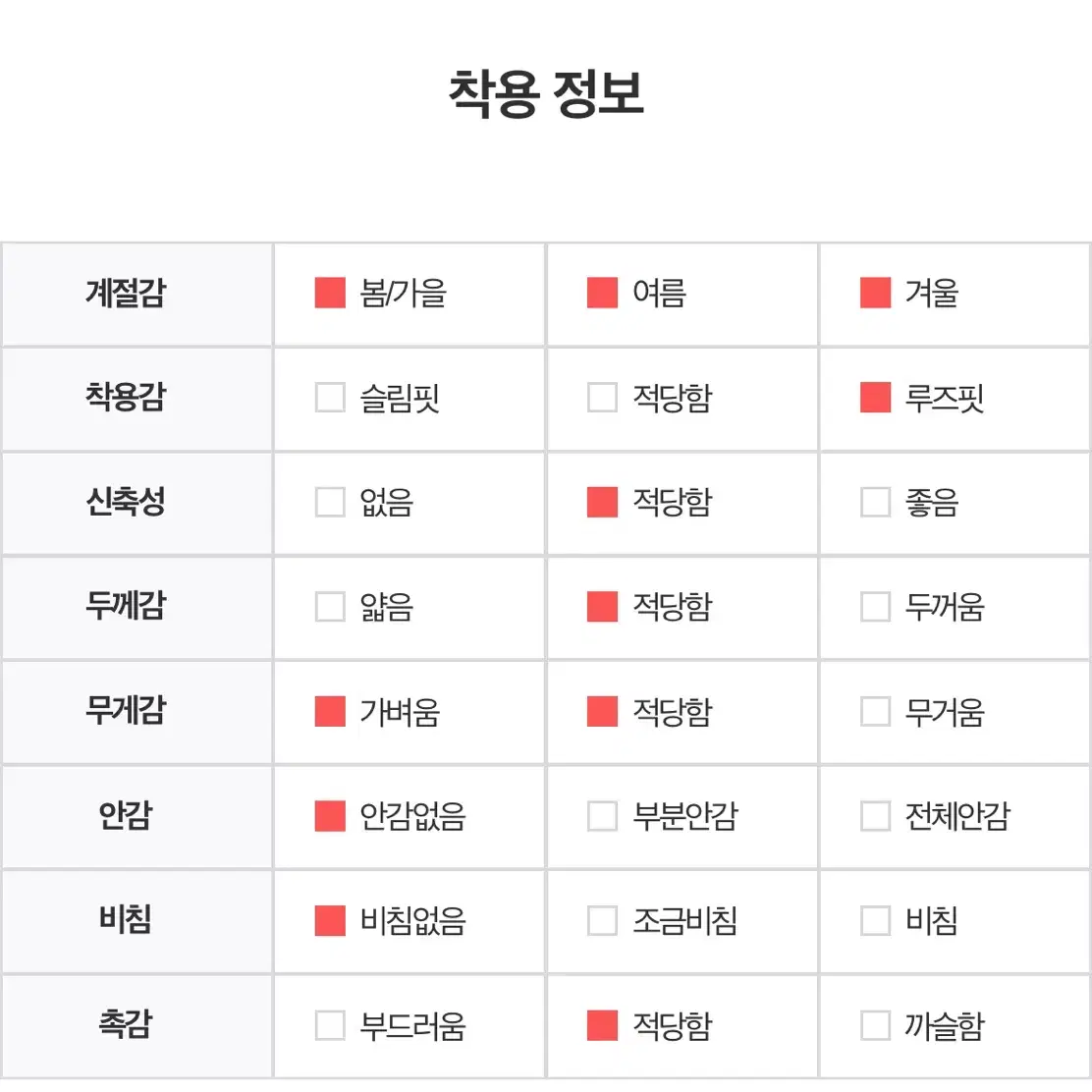 [새상품] 코시하루 구제 벌룬 데미지 데님 팬츠