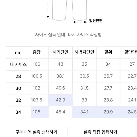 [32]인로우스 크림진