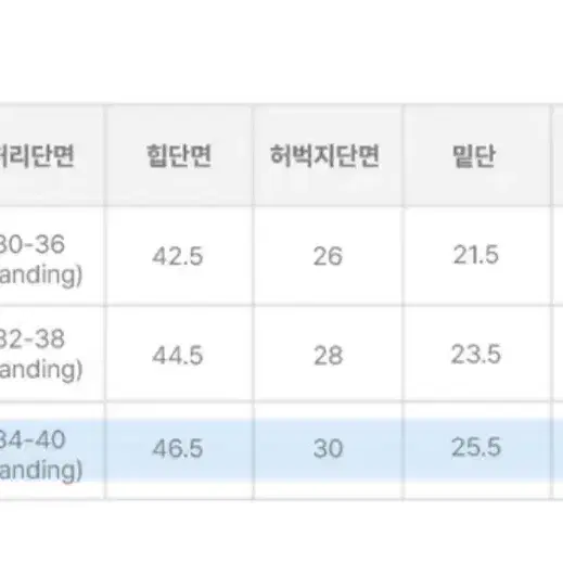 새상품 | 에이블리 애니원모어 키핀 블랙 워싱 와이드 팬츠