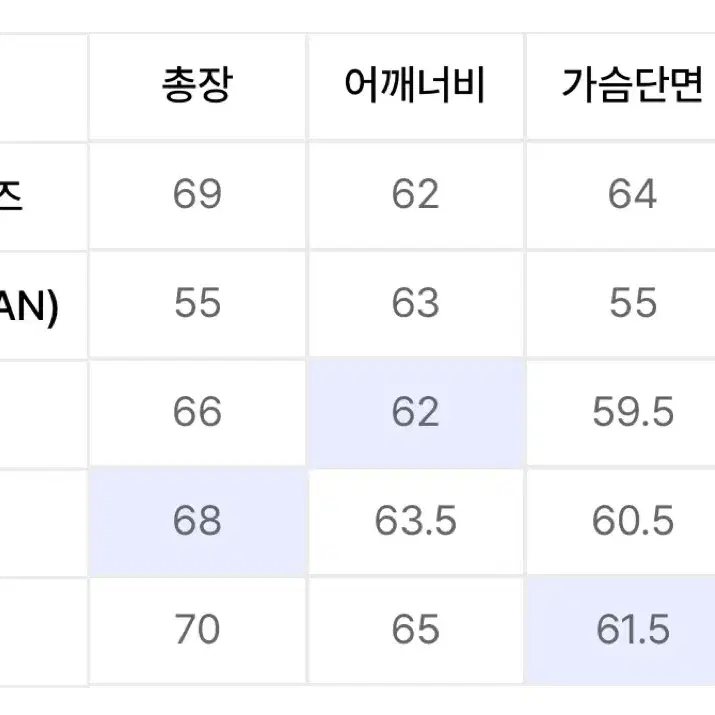 노매뉴얼 블랙 후드티 M