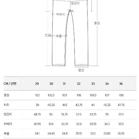 가격내림 [kkst] 메르고X플랙 스트레이트 데님팬츠 K50 인디고