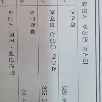 합덕읍터미널앞맞은편지상3층지하1층총4층급매 13억원