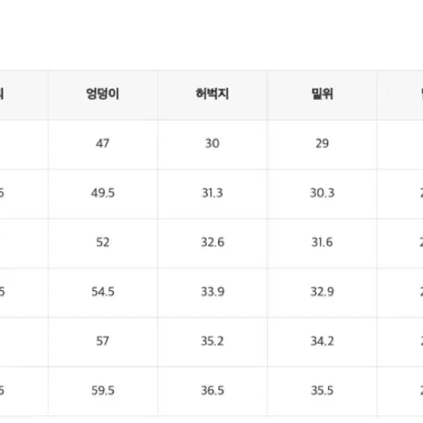 빅사이즈 데님바지