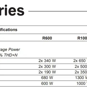 RAM Audio 파워앰프 R1500 (750W  x 2)