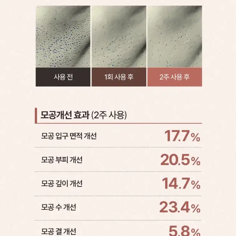 레스노베 플랜 톡스 리프팅 앰플 15ml 안티에이징 모공 탄력