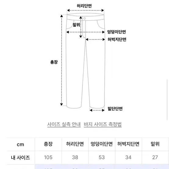 트래블 디스트로이드 데님 워싱 팬츠 팝니다 s