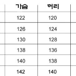 밀리터리 레벨7 방한 자켓