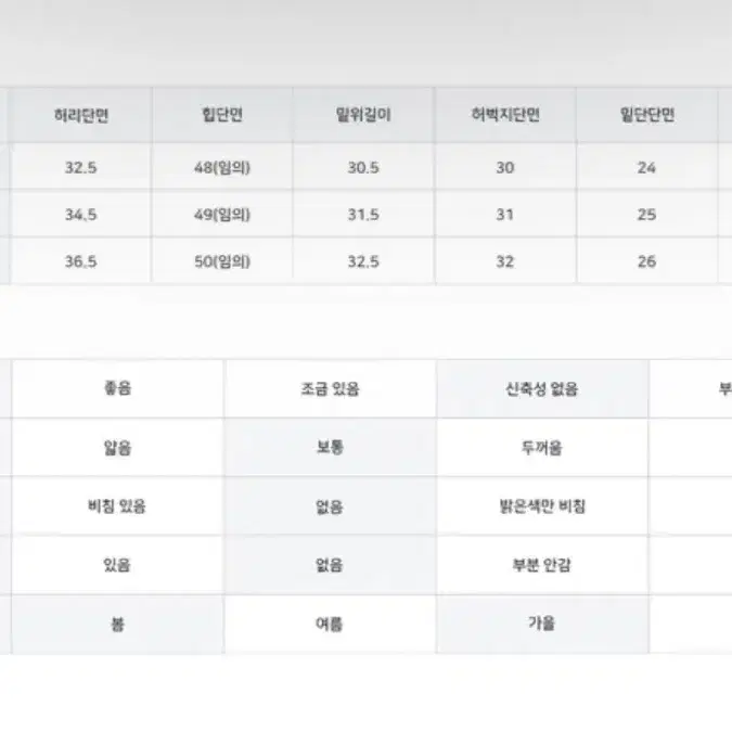 바이너리원 피그먼트 샐디 와이드팬츠