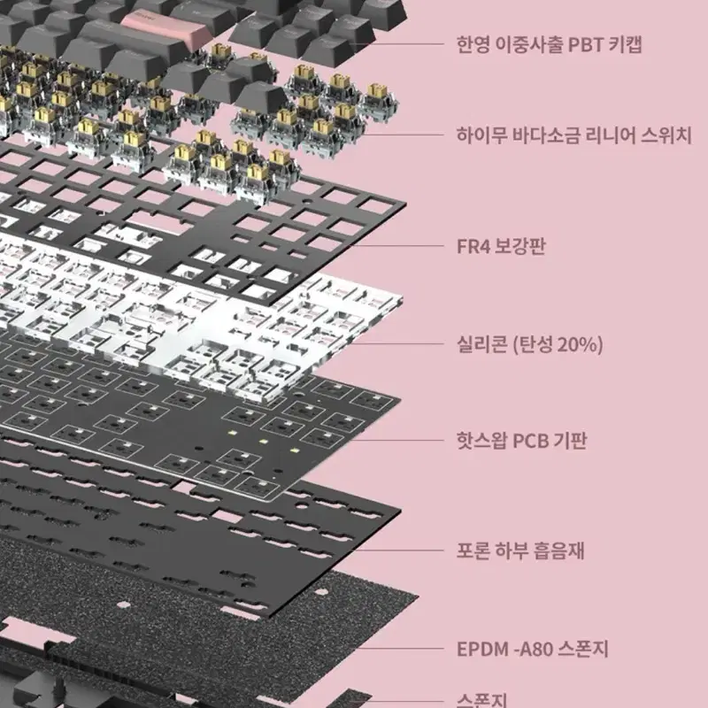 SPM PL87A PBT 바다소금 텐키리스 게이밍 기계식 키보드  본체와