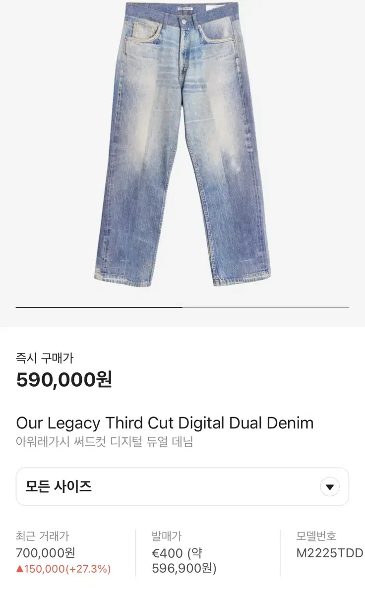 (32) Haregashi Digital Dual Three-Cut Denim